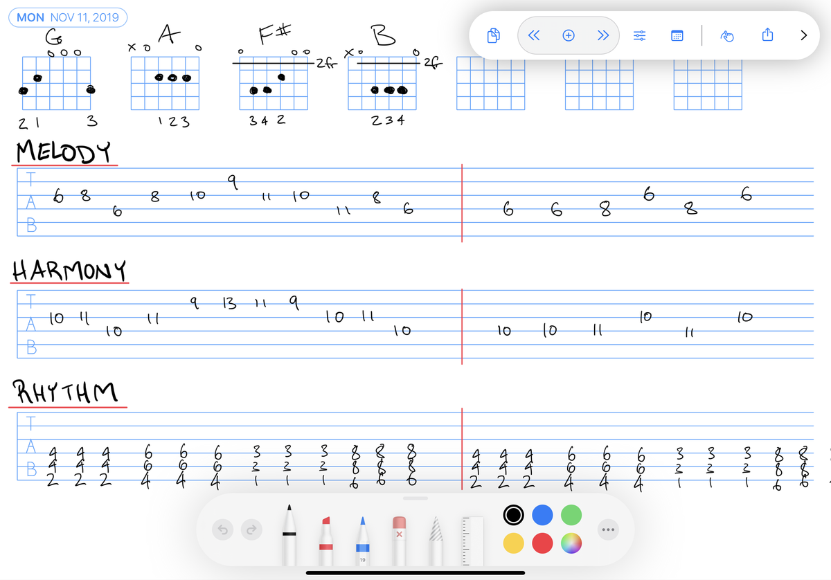 It’s spelled ‘Tablature’ 🤔