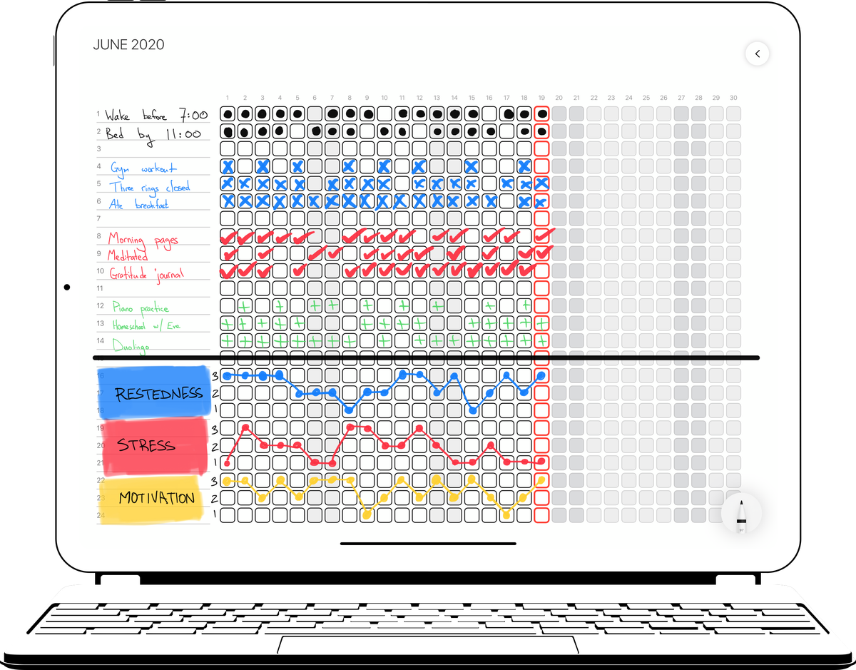 We're going streaking!